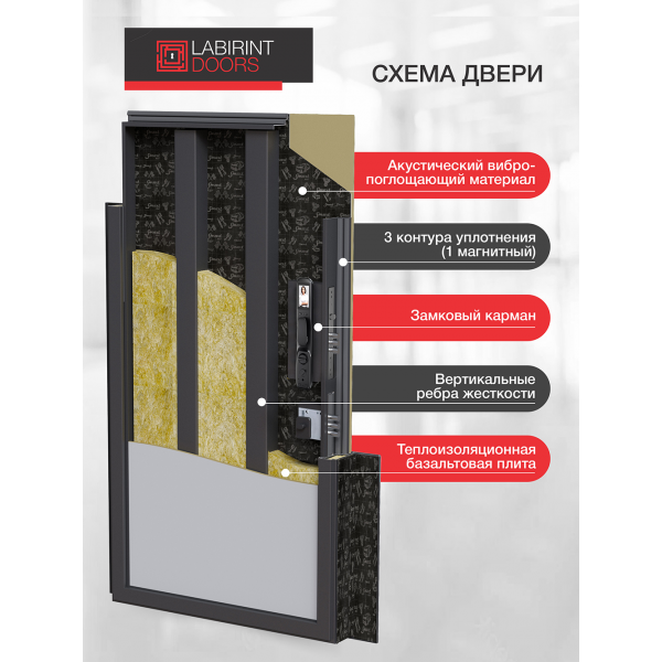 Входная дверь Лабиринт Лаб 3 Смарт 01 - Белое дерево, стекло черное